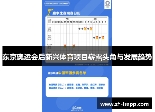 东京奥运会后新兴体育项目崭露头角与发展趋势